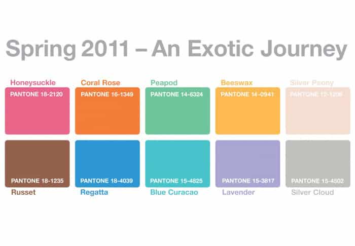 Spring 2011 Pantone Color Report