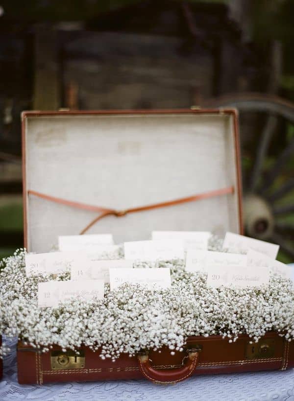 Yet another adorable idea for your escort cards!