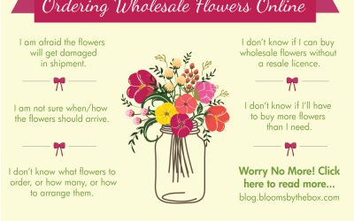 Top 5 Doubts About Ordering Wholesale Flowers Online