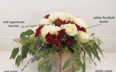 Holiday Pack DIY Centerpiece