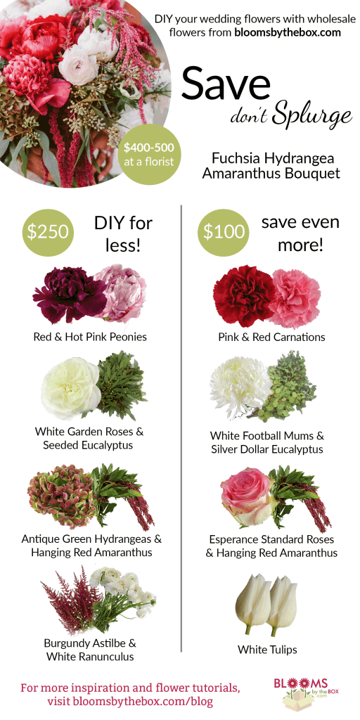 Want to create this beautiful bouquet on a DIY budget? Blooms by the Box can help!