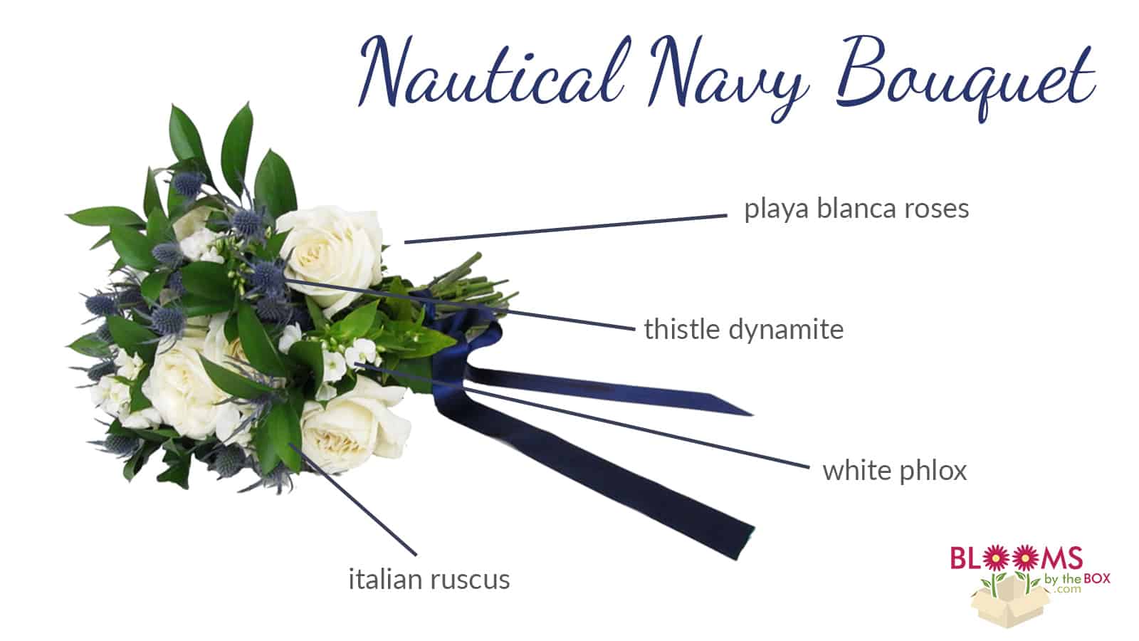 DIY Navy Bouquet supplies needed