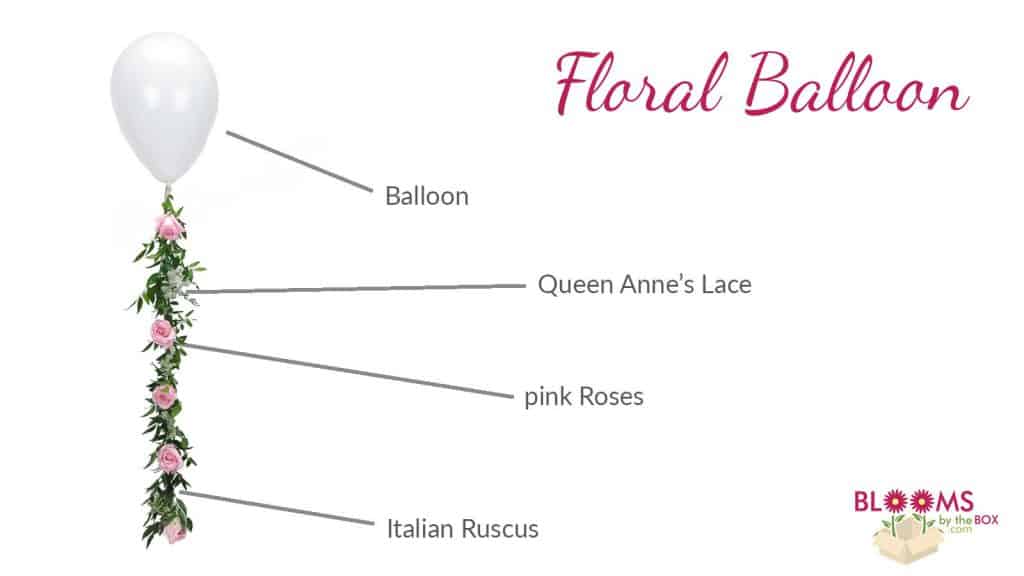 DIY floral balloon