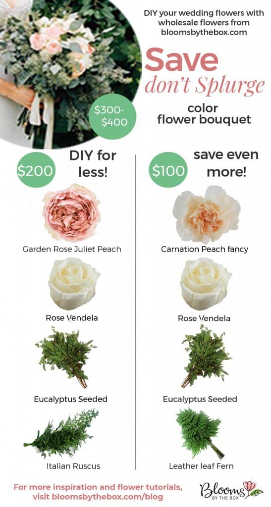 how to save money on wedding flowers save don't splurge chart