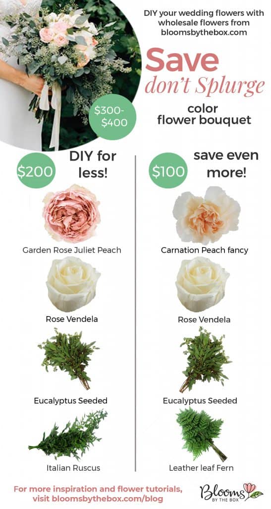 save don't splurge bouquet options chart