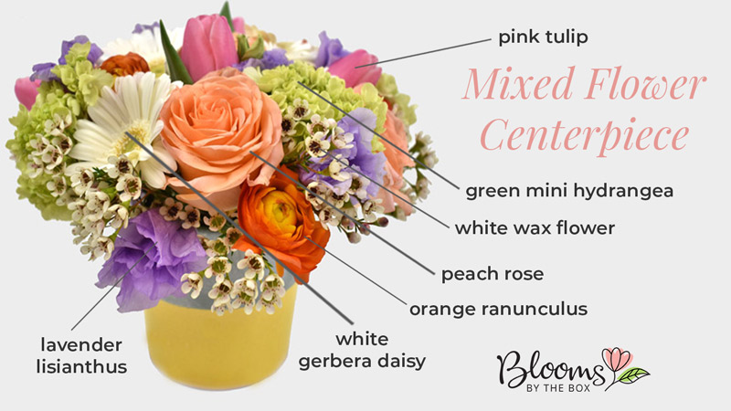 Mixed flower centerpiece - pink tulip, green mini hydrangea, white wax flower, peach rose, orange ranunculus