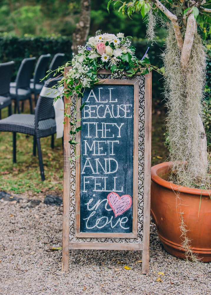 Personalized Wedding Sign