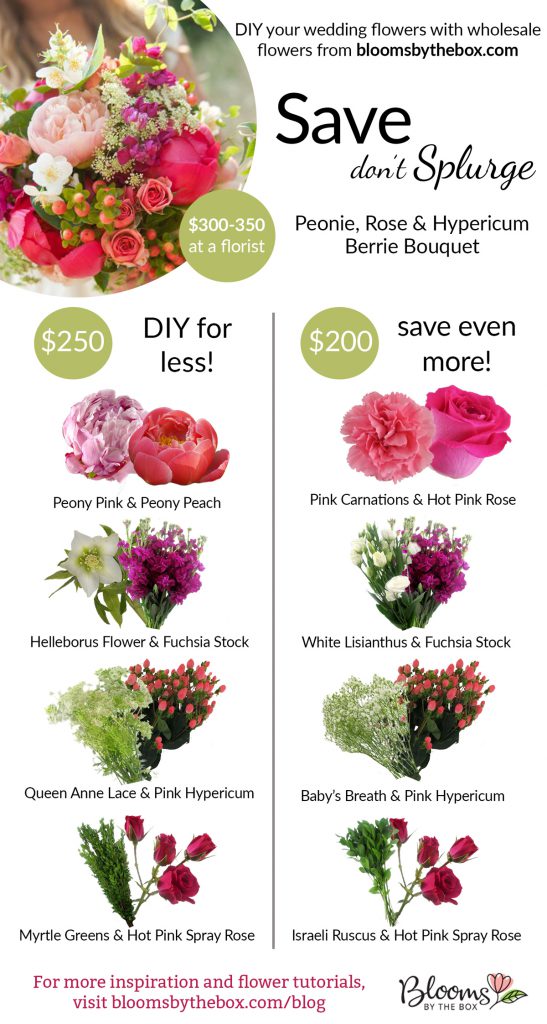 Pin It for Pinterest DIY Bouquet Recipe Card