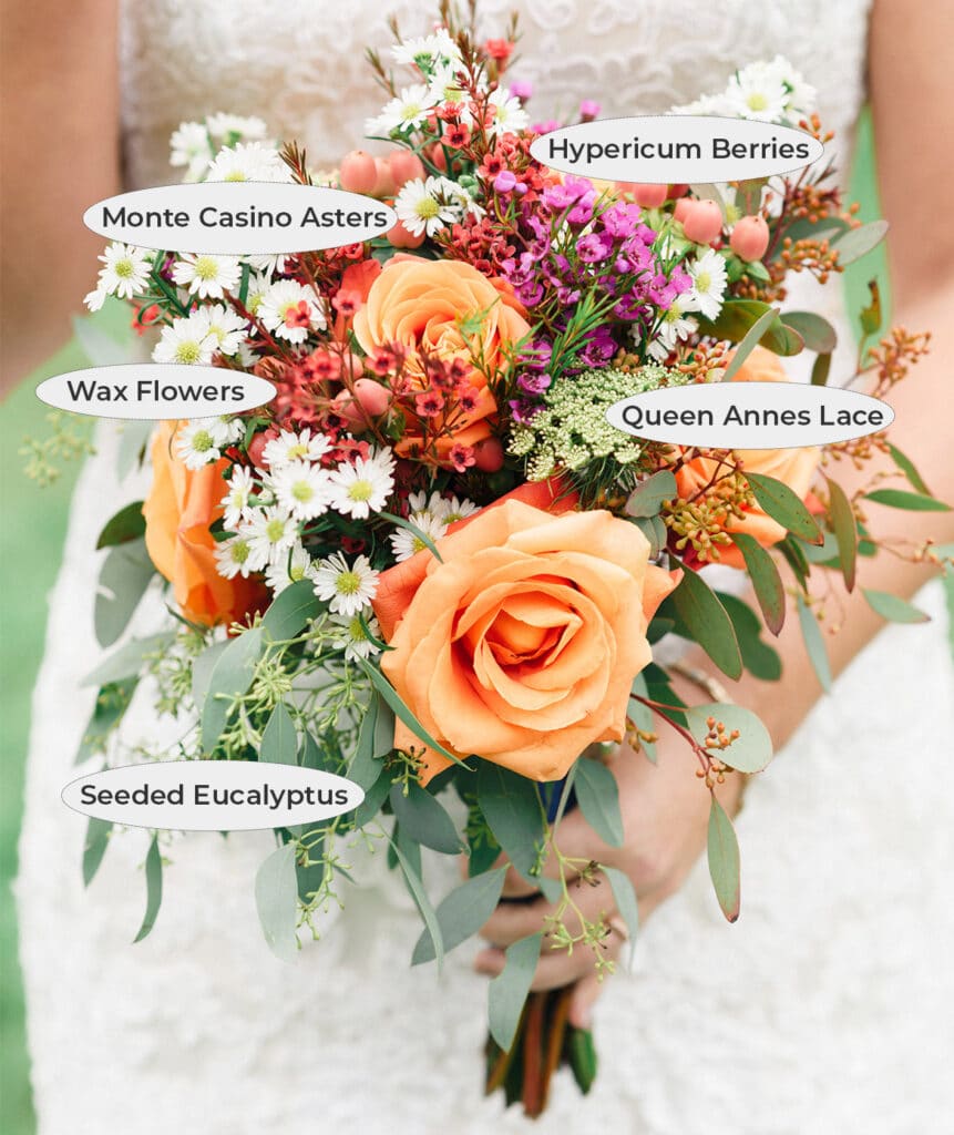 Fall Flower DIY Wedding Bouquet